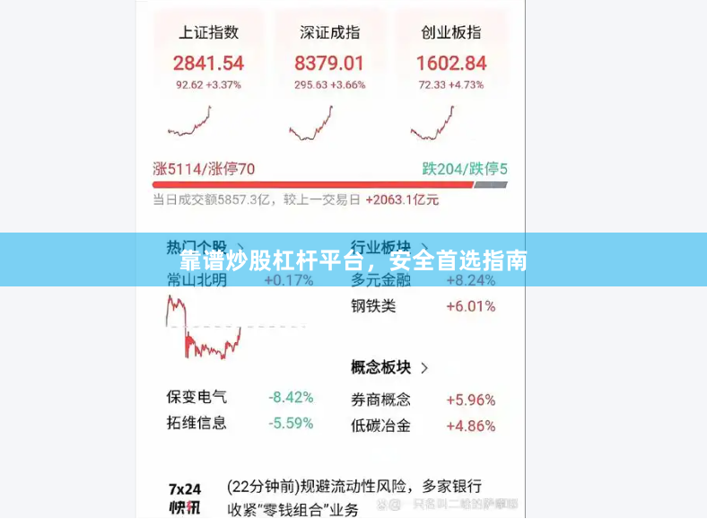靠谱炒股杠杆平台，安全首选指南