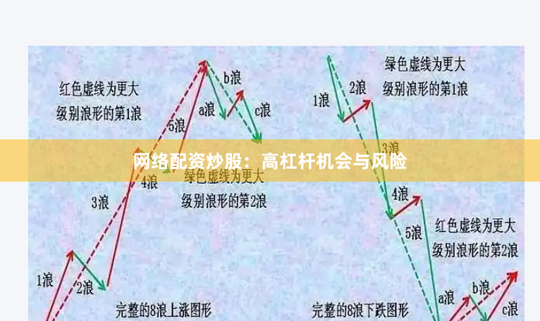 网络配资炒股：高杠杆机会与风险